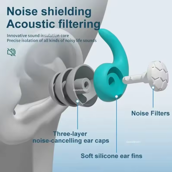 Exploded view of SoftSeal™ earplugs showing all individual components and materials for noise blocking and comfort