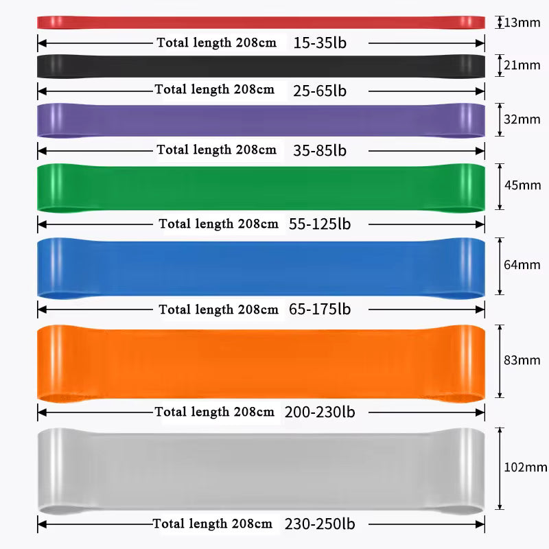FlexForce band dimensions loop style correct width and thickness
