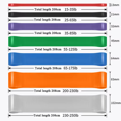 FlexForce band dimensions loop style correct width and thickness